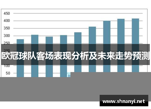 欧冠球队客场表现分析及未来走势预测